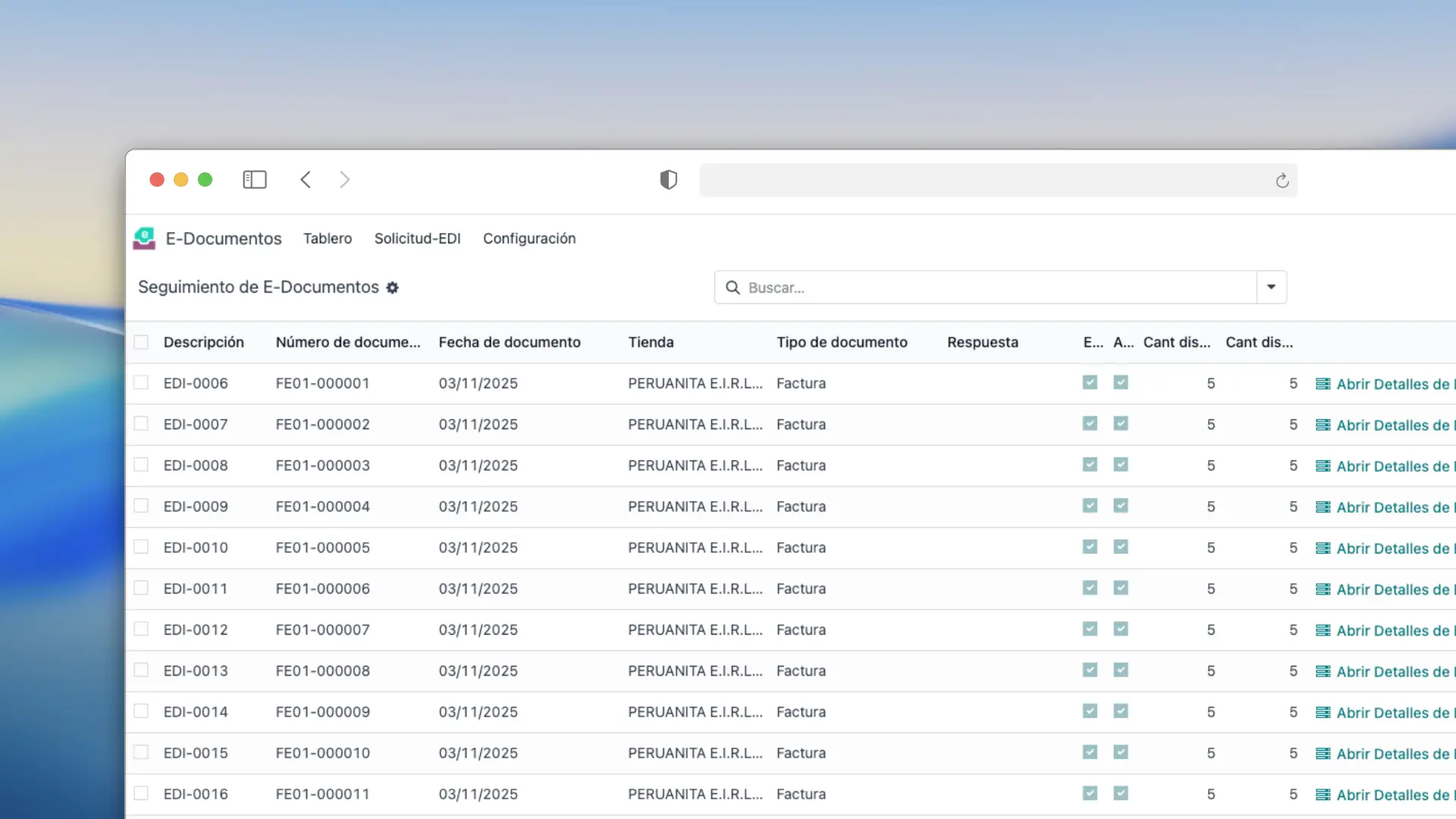 Resultados del Proyecto